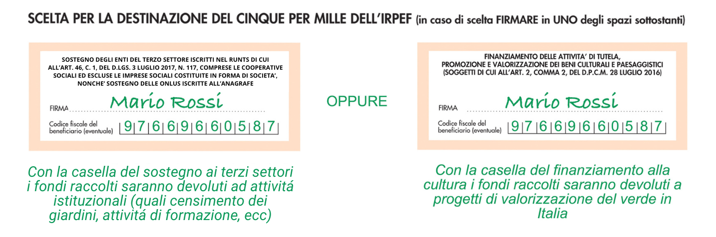 #appuntamentoingiardino